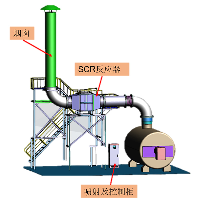 SCR脫硝處理設(shè)備